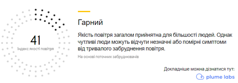 В приложении &quot;Киев Цифровой&quot; теперь можно проверить количество радиации в воздухе
